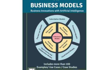 Exploring AI-Driven Business Models