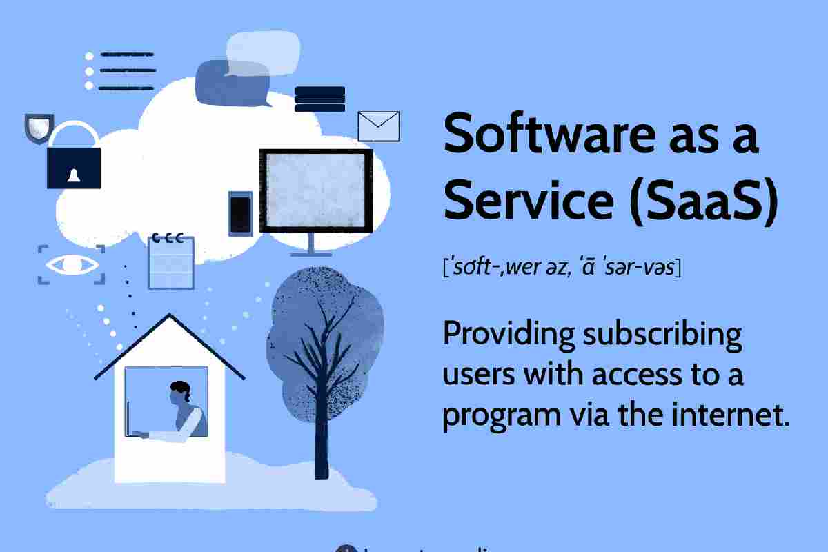 Software as a Service( SaaS)_ A Comprehensive Overview