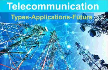 What is Telecommunications_