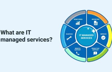 What is a Managed IT Service_
