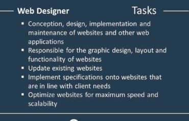 What is a Web Designer_