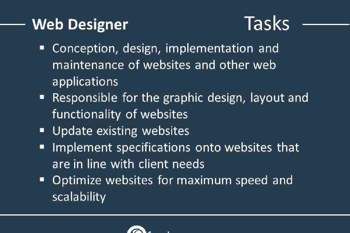 What is a Web Designer_