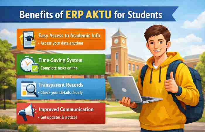 ERP AKTU - benefits