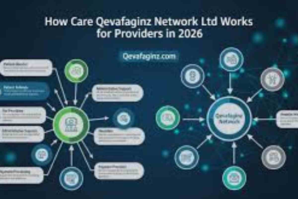 How Care Qevafaginz Network Ltd Works For Providers