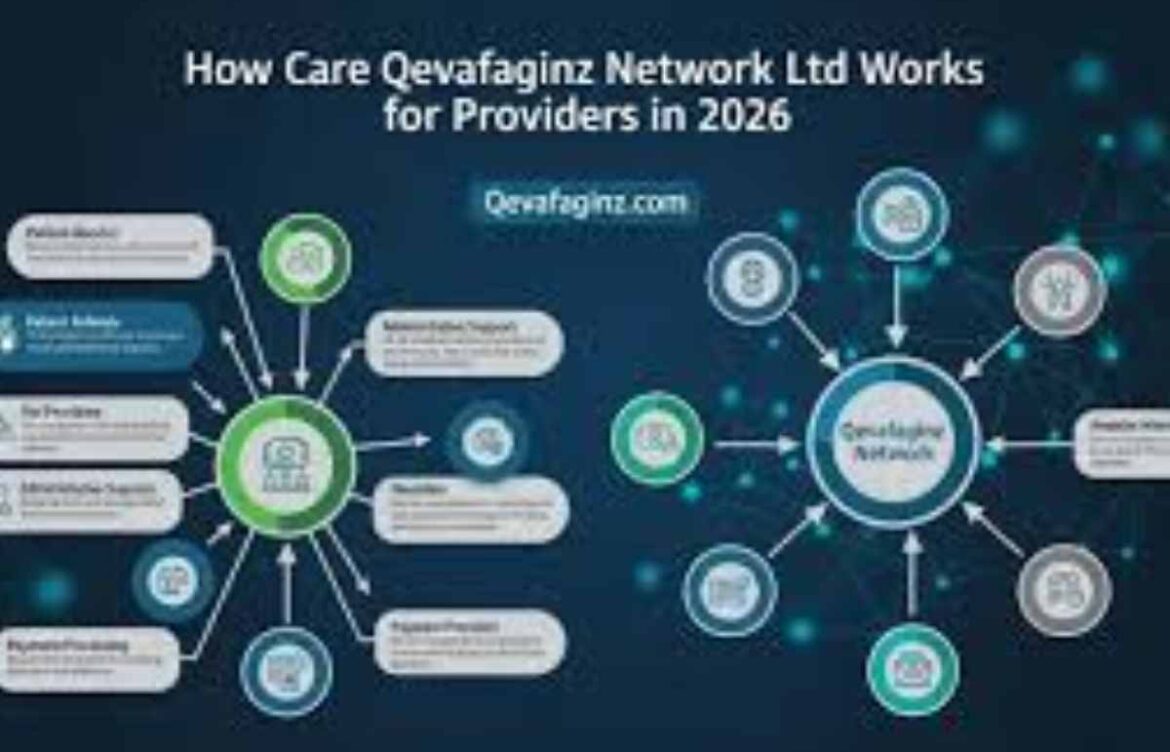 How Care Qevafaginz Network Ltd Works For Providers – Information