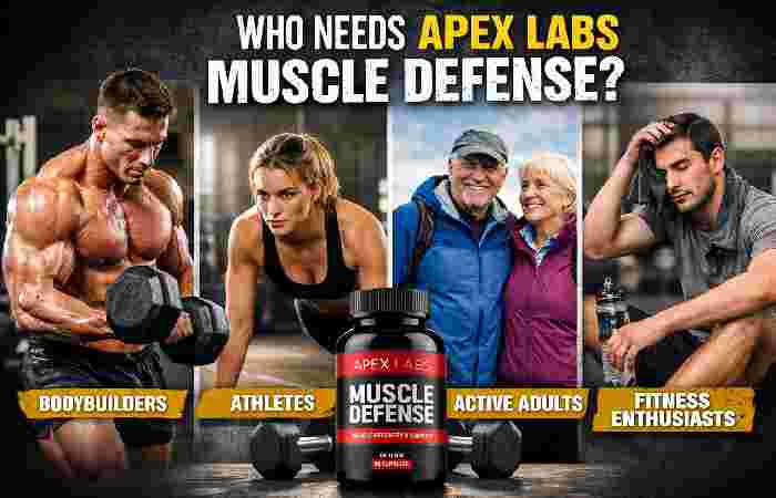 Who needs Apex Labs Muscle Defense_