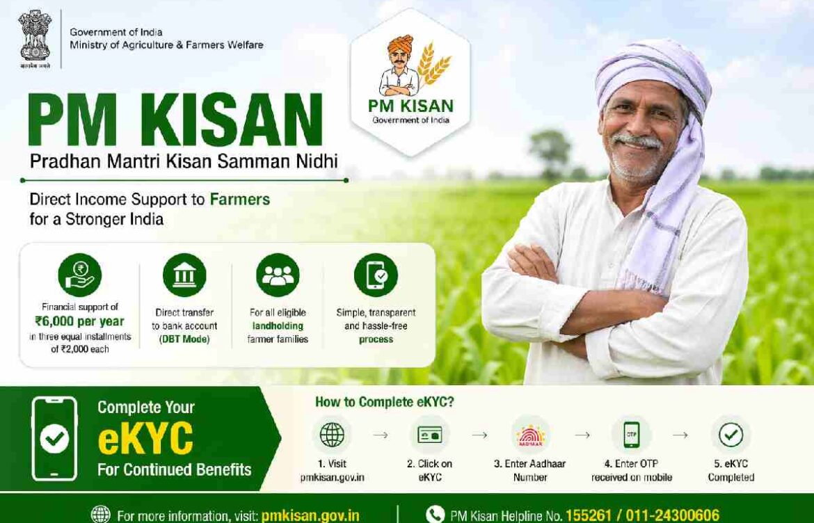 Exlink PM Kisan: Complete Guide to Benefits, Registration & Status Check