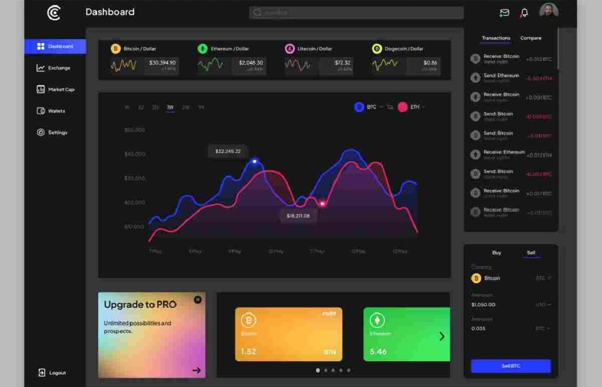 Crypings.com – Complete Guide for Crypto Beginners