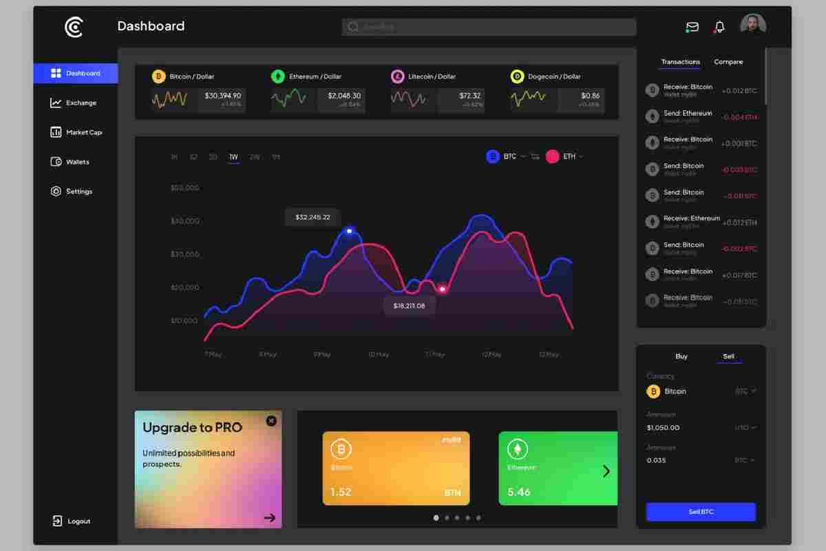 What Is Crypings.com_