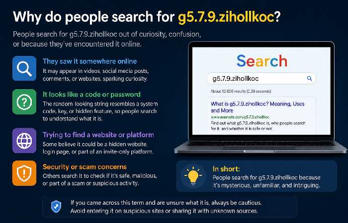 Why do people search for g5.7.9.zihollkoc_